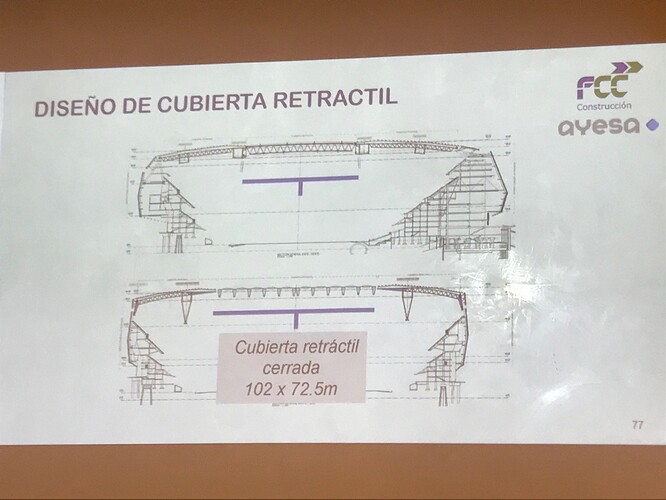 Cubierta FCC (2)