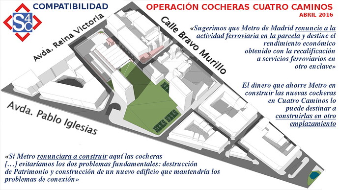 compatibilidad-mcyp-c