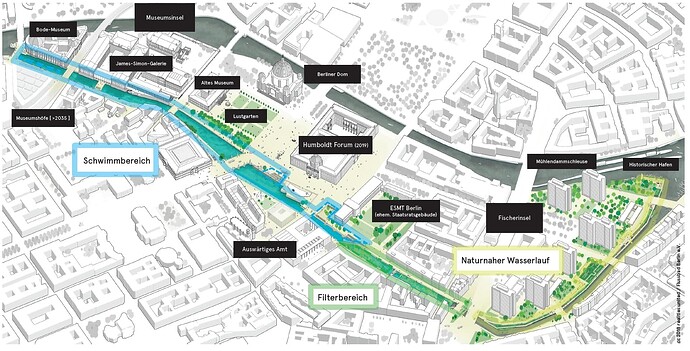 01_planungsstand_cc-realities-united_flussbadberlin-neu