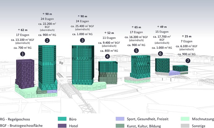 UM_grafik_Isometrie_Etagen_de-2