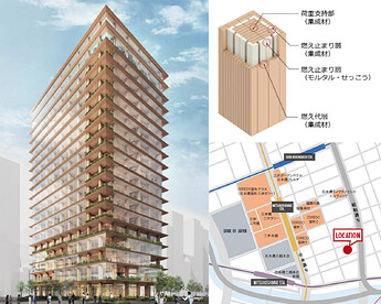 Nihonbashi-Honcho-1-Chome-Project
