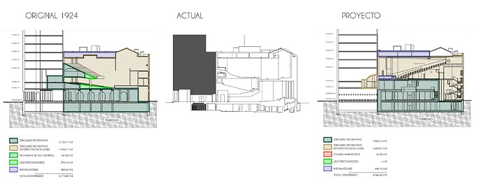 Comparacion Seccion Palacio de la Prensa