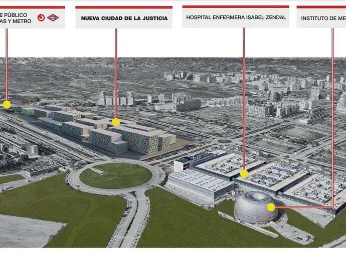 Ciudad de la justicia