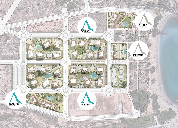 Allonbay Village