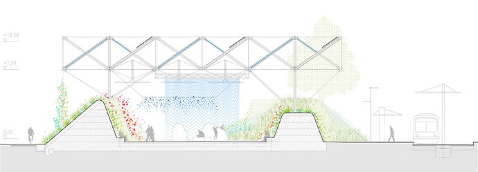 metalocus_ecosistema-urbano-mlg-section-hub_02