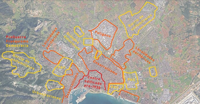Palma