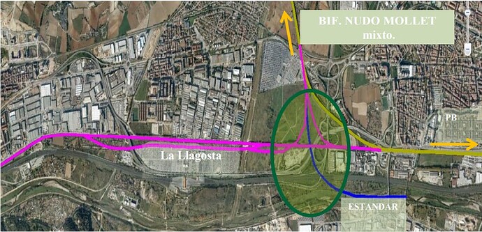 Plano La LLagosta
