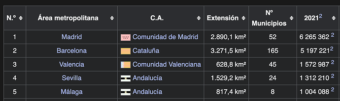 Captura de Pantalla 2023-03-10 a las 20.21.37