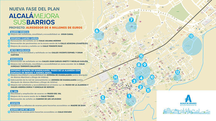 Nueva fase Alcalá mejora sus barrios