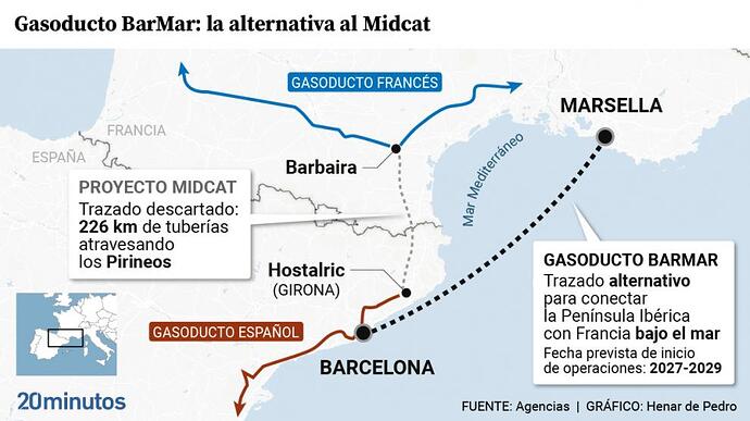 el-nuevo-barmar-de-barcelona-a-marsella
