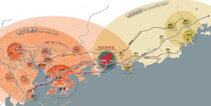 Regional-Diagram-1024x515