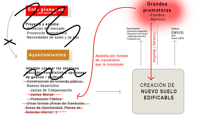 SISTEMA_02