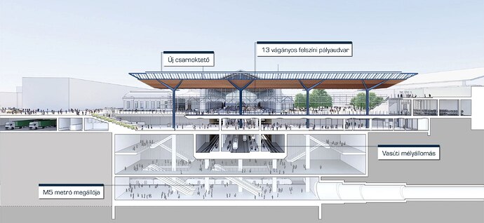 metalocus_grimshaw_estacion-concurso-budapest_13