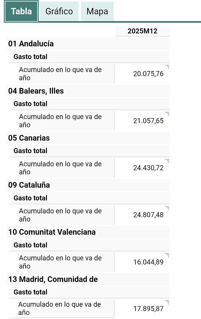 1000052121