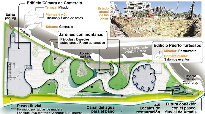 jardin-cigarreras-web(1)-U401113124436VLH--1248x698@abc