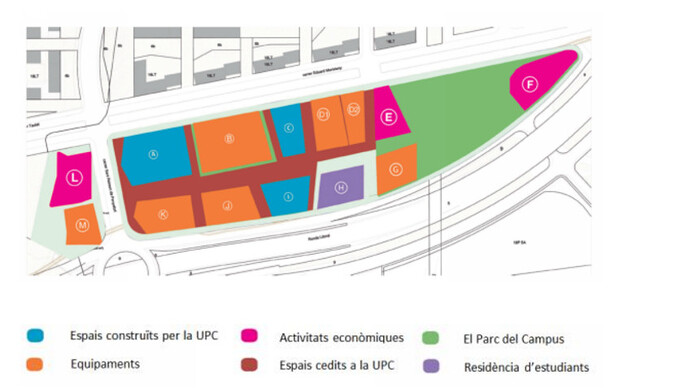 campus_diagonal_besos