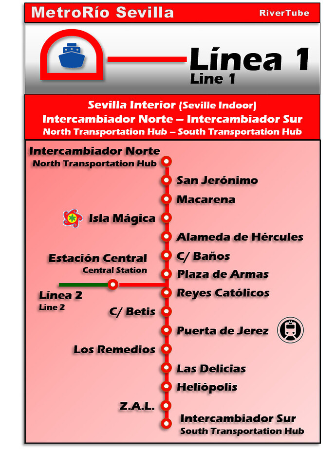 Line-1