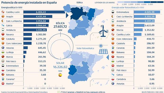 1658321188_558919_1658329878_noticia_normal