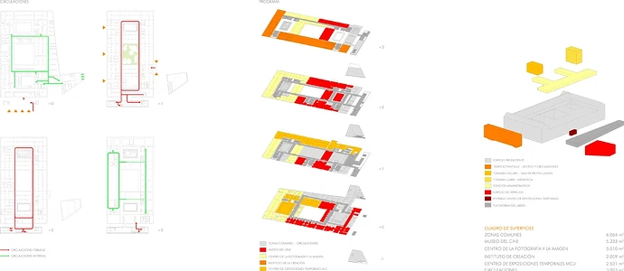 NS_CNAV_1