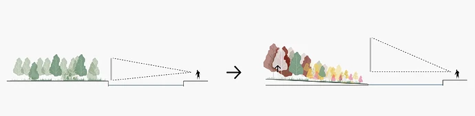 100_cobe_operapark_diagram