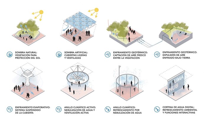 metalocus_ecosistemaurbano-mlg-f2-bioclimaticdesign-es_18