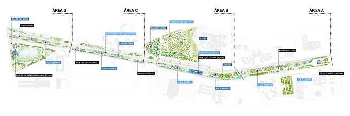 metalocus_ecosistema-urbano-mlg-plan_00