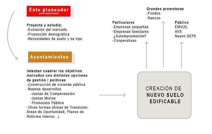 SISTEMA_01