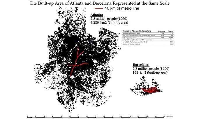 diagram-barcelona_atlanta_metalocus_01_1280