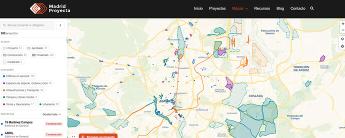 Mapa Madrid Proyecta