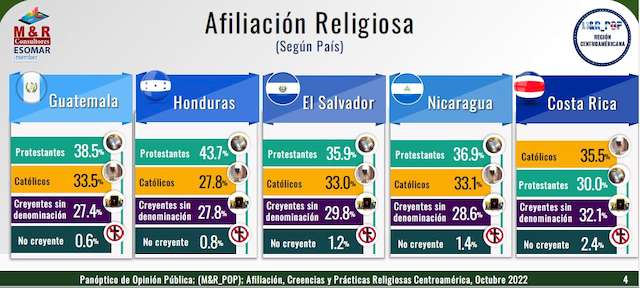 637de571cd374_centroamericaW