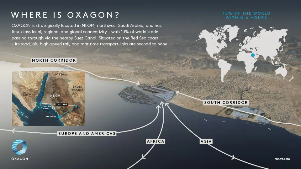 oxagon2