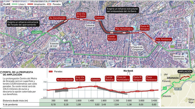 recorrido-Metro-Centro-Granada-superficie_1639046144_149238761_667x375