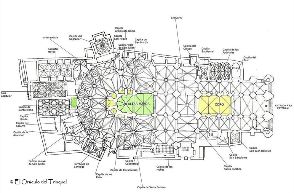 Plano+Catedral