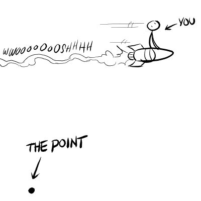 point